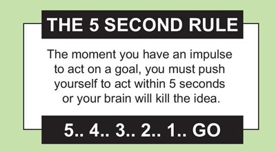 Summary of The 5 Second Rule by Mel Robbins | Summaries.Com