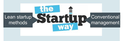 eric ries the startup way