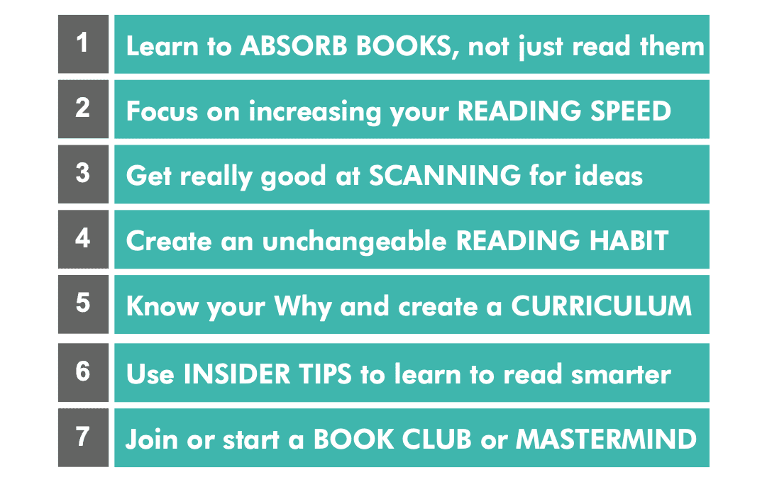 Summary of Read to Lead by Jeff Brown and Jesse Wisnewski | Summaries.Com
