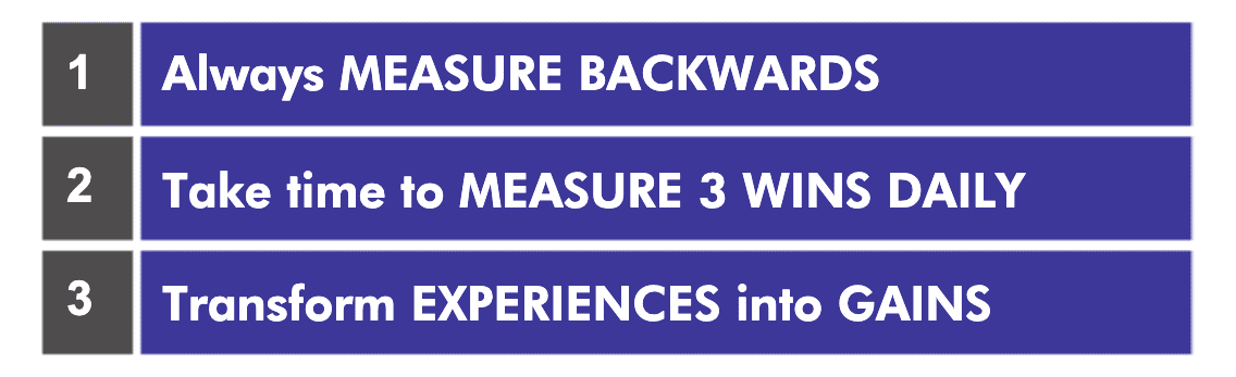 https://public.summaries.com/images/blog/the-gap-and-the-gain/50.png