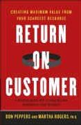 book covers return on customer